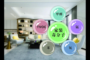 新家裝修室內有（yǒu）毒氣（qì）味特點和特征 你家有沒有啊